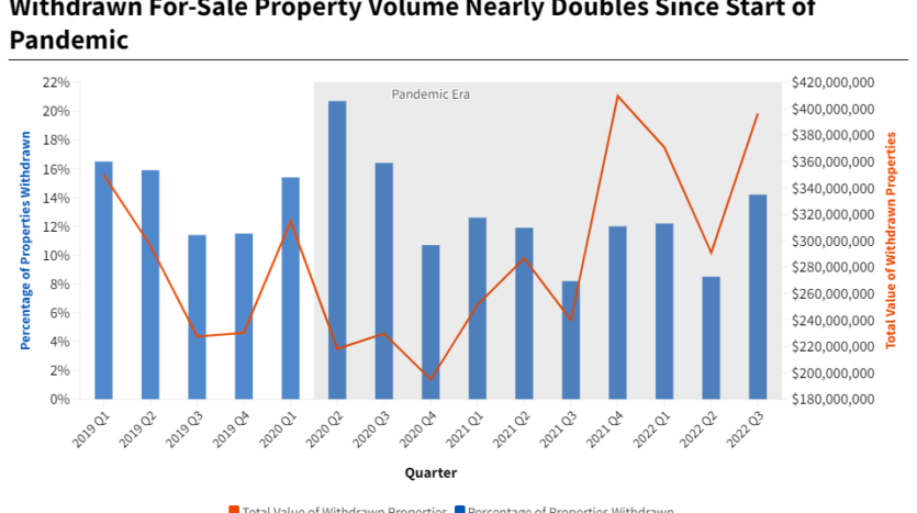 More-Commercial-Property-Sellers2